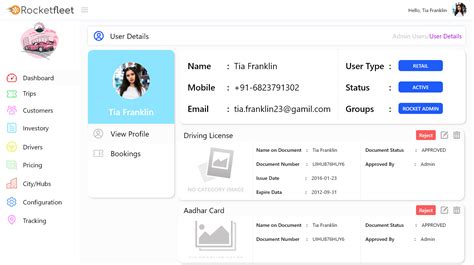 Self Drive Car Rental Management Software by RocketFleet