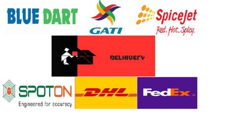 Our Services -- AUUA Logistics