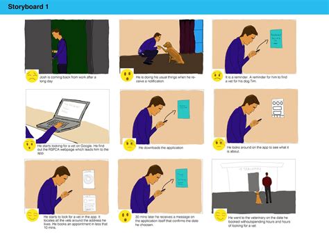 User Testing Paper Prototypes App 的图像结果