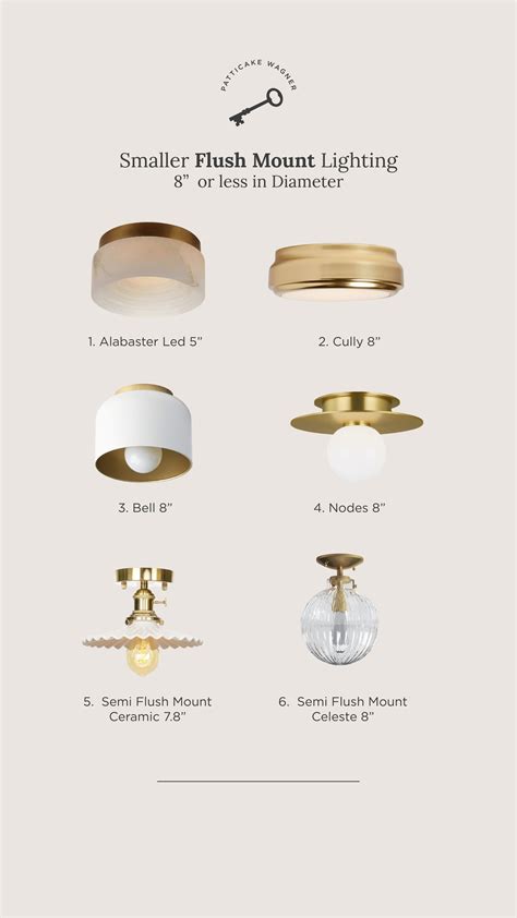 Small Flush Mount Lighting that are 8" or Less in Diameter - Patticake ...