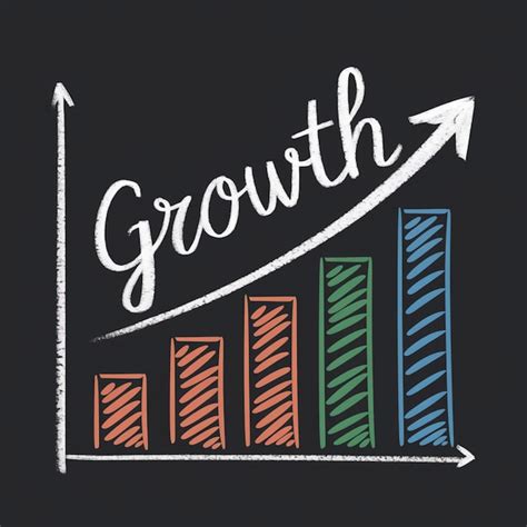 Chalkboard displays a bar chart with growth and an upward arrow ...