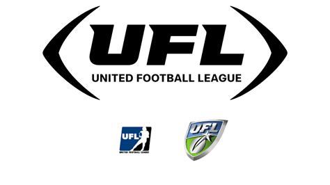 Image result for How to Use UFL in Python