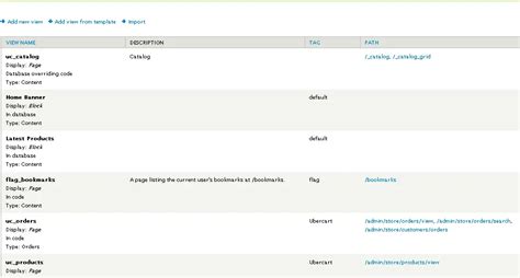 Building shopping cart (e-commerce) in Drupal using ubercart module ...