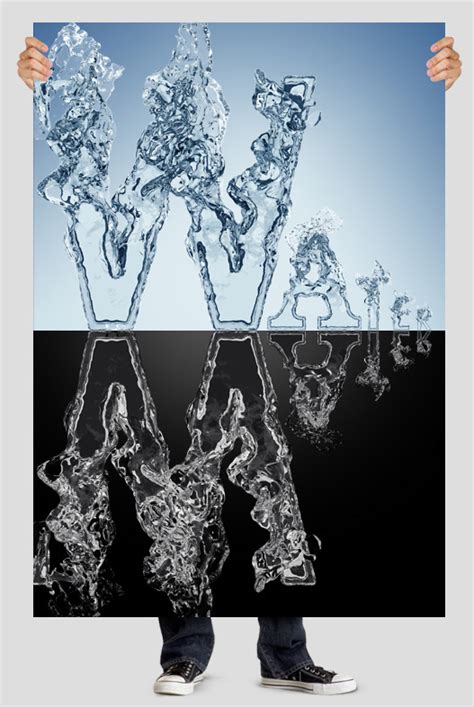 Image result for types