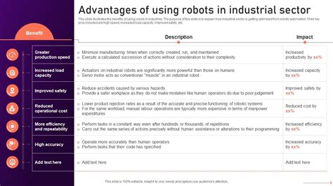 Image result for Advantages of Using Robots