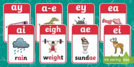 My ur Sound Family Flashcards (teacher made) - Twinkl