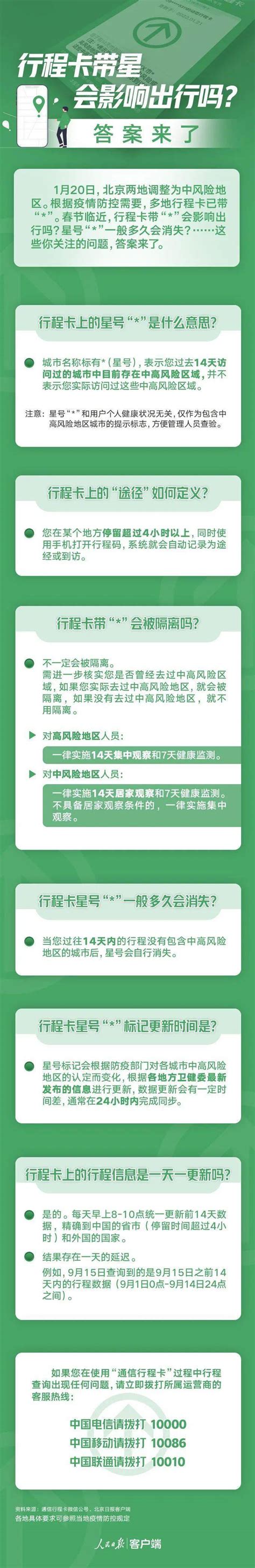 2021广州市来穗人员积分制服务管理规定实施细则（征求意见稿全文）- 广州本地宝