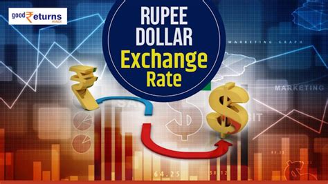 Rupee Dollar Exchange Rate: रुपये में आई जान, आज डॉलर के खिलाफ मजबूत ...