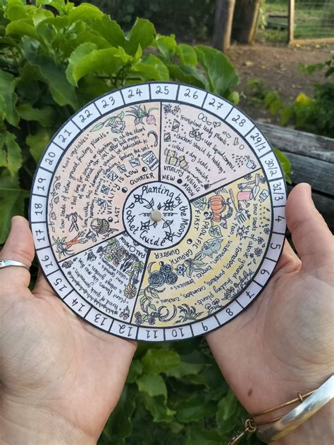 Moon Gardening Calendar • Planting by the Moon Pocket Lunar Calendar ...