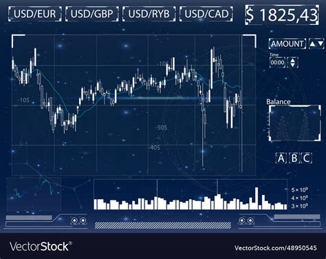 Stock Market Visuals 的图像结果