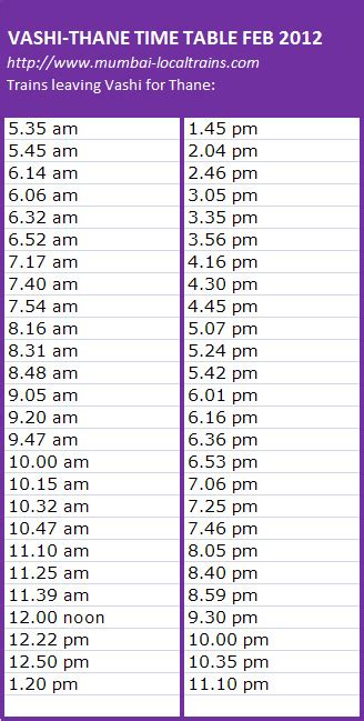 Local Train Timetable 的图像结果