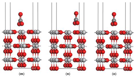 First-Principles Study on the Adsorption Characteristics of Corrosive ...