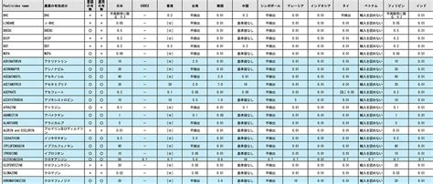 Image result for Arrays Methods in Java