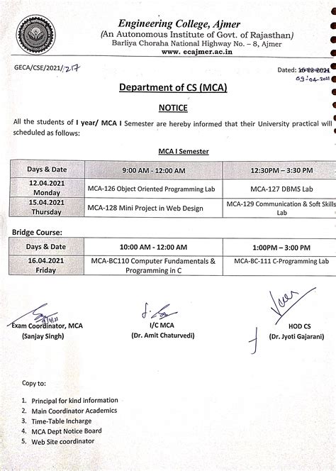 Engineering College Ajmer