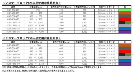 Game Development Project with Free Code in Python 的图像结果
