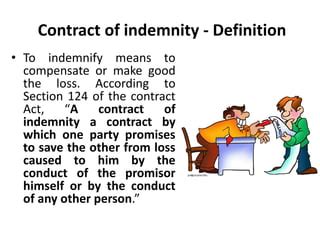 Image result for Explain Indemnification