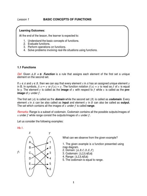 Image result for Functions Lessons