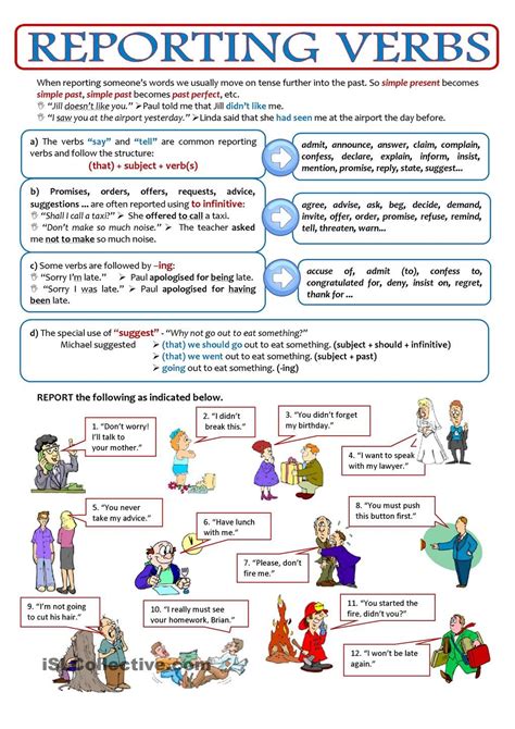 Image result for Reported Questions Rules