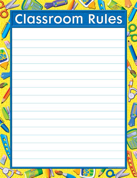 Image result for Classroom Rules Chart