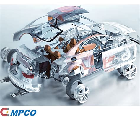 Auto Magnet Engine 的图像结果