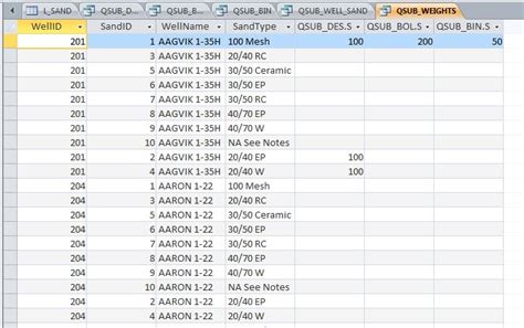 Image result for Access Query Sum Two Fields