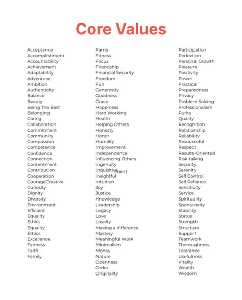 Image result for Values of String in Python