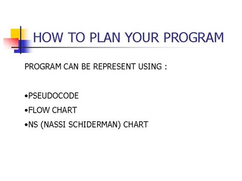 Image result for Pseudocode Program