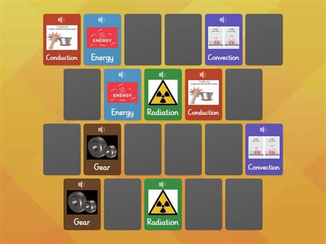 Image result for Pattern Matching Science