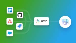 Image result for GitLab Webhooks