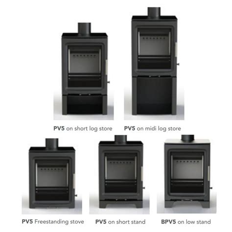 Image result for PureVision Log Burner Using