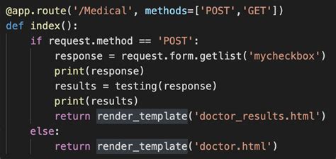Image result for The Method Is Not Allowed for the Requested URL Flask Python