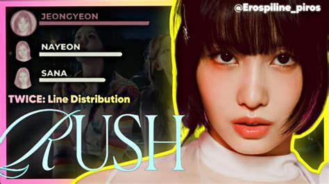 Image result for Twice Fancy Line Distribution