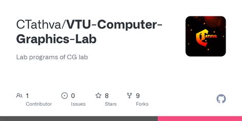 Web Technology Lab VTU Lab 8 Program 的图像结果