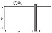 A U -shaped conducting frame is fixed in space. A conducting rod CD ...