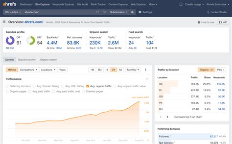 Surfer SEO vs Ahrefs: An In-Depth Comparison for SEO Professionals