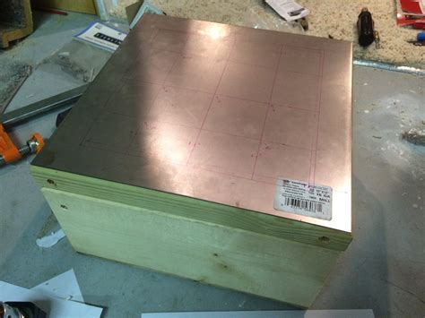 Image result for Roller Coaster Control Panel