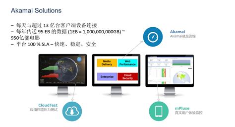 上海锦木信息技术有限公司 | MongoDB中文社区
