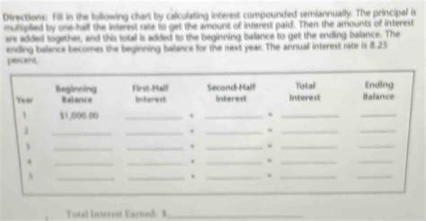 Image result for Compounded Semiannually Formula