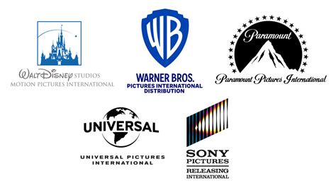 Distributors 的图像结果