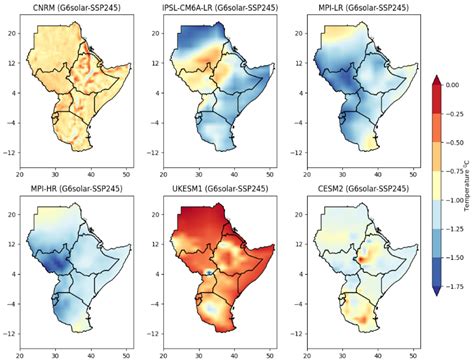 Implications of Solar Radiation Modification on Rainfall and ...