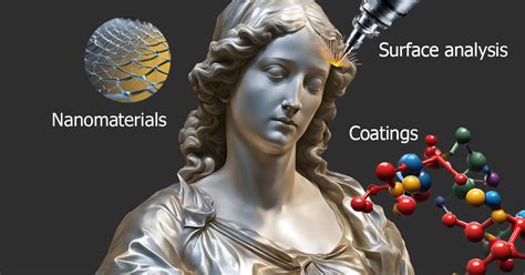 Coatings | Special Issues