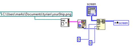 1 Dimensional Array LabVIEW 的图像结果
