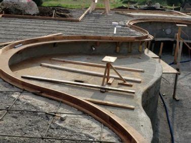 Image result for Set Styrofoam Forms for Pool Coping