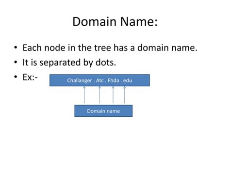 Image result for Domain Name Definition Computer Science
