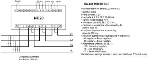Modbus RTU Connection 的图像结果