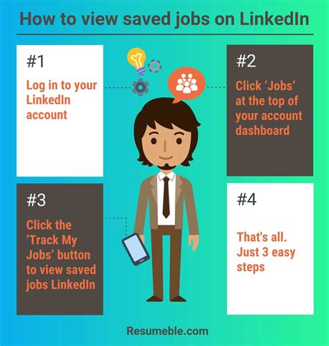 Tips on How to Manage Saved Jobs on LinkedIn | Resumeble