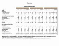 illumina inc illumina inc 2017 q4 results earnings call slides illumina inc illumina inc 2017 q4 results earnings call slides
