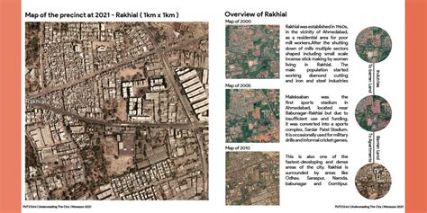 Rakhial - A Cohesive Community | CEPT - Portfolio