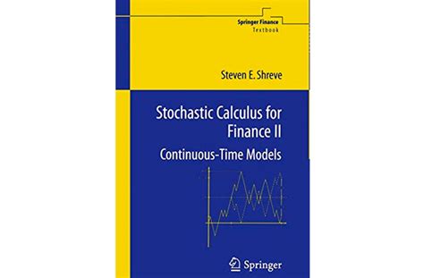 Stochastic Calculus 的图像结果