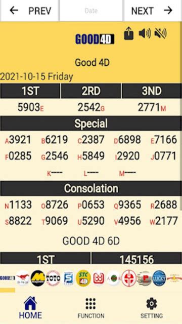 perdana 4d jackpot today,this jackpot is n